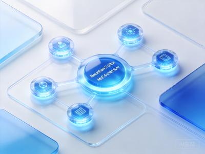 深度解析 Nemotron 3 Ultra评测：MoE架构与Agent工具链能力拆解及高吞吐部署实践