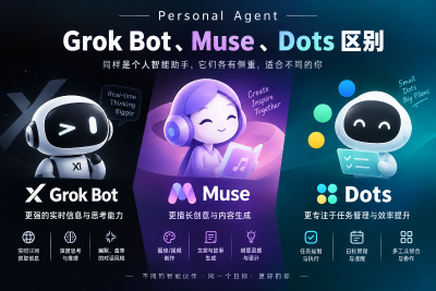 Personal Agent 对比：Grok Bot、Muse、Dots 怎么选？三款 AI 代理的能力边界与开放范围（2026 年 10 月）