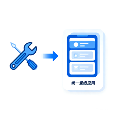 Codex 更新注意事项：并入 ChatGPT 后开发者需要关注的 5 个变化