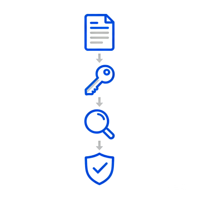 Jev 报 401 / api_key_required 怎么解决：TypeSafe AI 官方错误码表与排查步骤