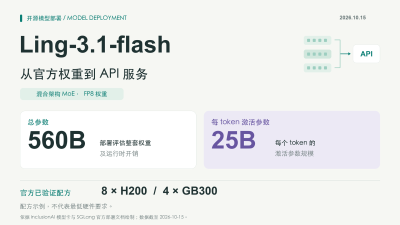 蚂蚁开源 Ling-3.1-flash 部署指南：硬件准备、SGLang 启动与 API 验证