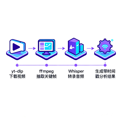 claude-video 实战教程：如何让 Claude 看懂任意视频