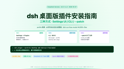DeepSeek Harness 桌面版怎么安装插件？三种方式完整指南