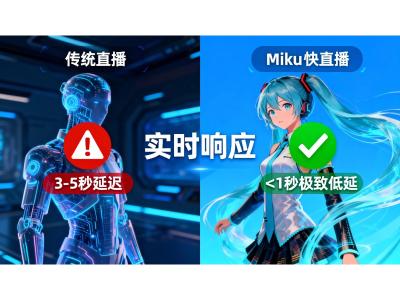 从“念稿机器”到“金牌销冠”：AIGC 数字人如何引爆 2025 直播间？