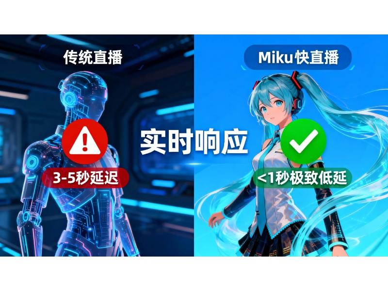 从“念稿机器”到“金牌销冠”：AIGC 数字人如何引爆 2025 直播间？