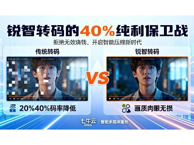 短剧出海“生死局”：当流量红利撞上“带宽刺客”，谁能守住净利润？