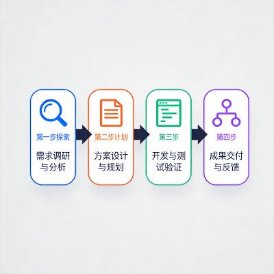 如何提升 Claude Code 的使用效率？