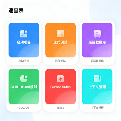 Vibe Coding 提示词大全：从启动到上线，每个场景的最优写法