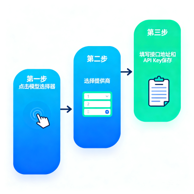 WorkBuddy 接自定义模型完整教程：3 步配置任意 OpenAI 兼容 API